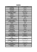 Development.pdf